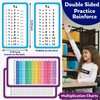 Artreeiger 28 Multiplication Flash Cards 0-12, Large Math Flash Cards
