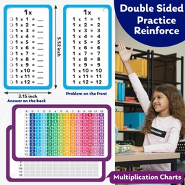Artreeiger 28 Multiplication Flash Cards 0-12, Large Math Flash Cards with 4 Dry Erase Pens 2 Rings 2 Multiplication Charts Educational Times Table Flashcards for Classroom Home Fun Math Games Chart