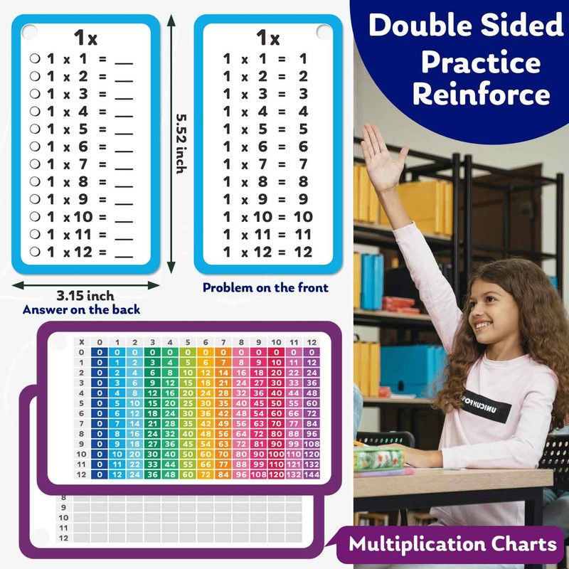 Artreeiger 28 Multiplication Flash Cards 0-12, Large Math Flash Cards