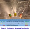 DIGI MISTER Humidifier Maintenance Kit for All DIGI MISTER Humidifiers