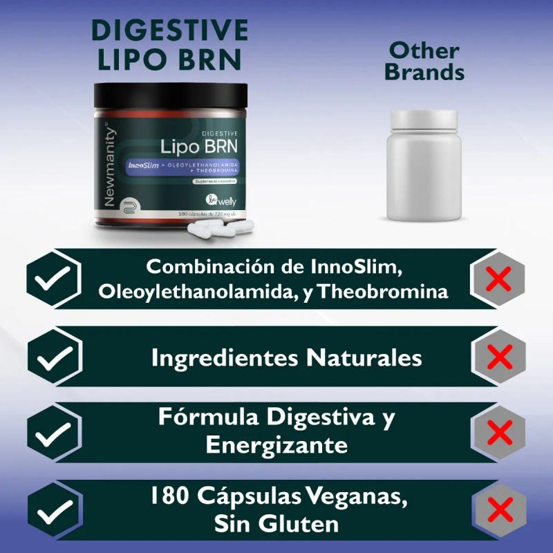 Lipo Brn Innoslim Theobromina Y Carnitina Newmanity 200 Caps Sin