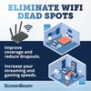 ScreenBeam MoCA 2.5 Network Adapter for Higher Speed Internet, Ethernet