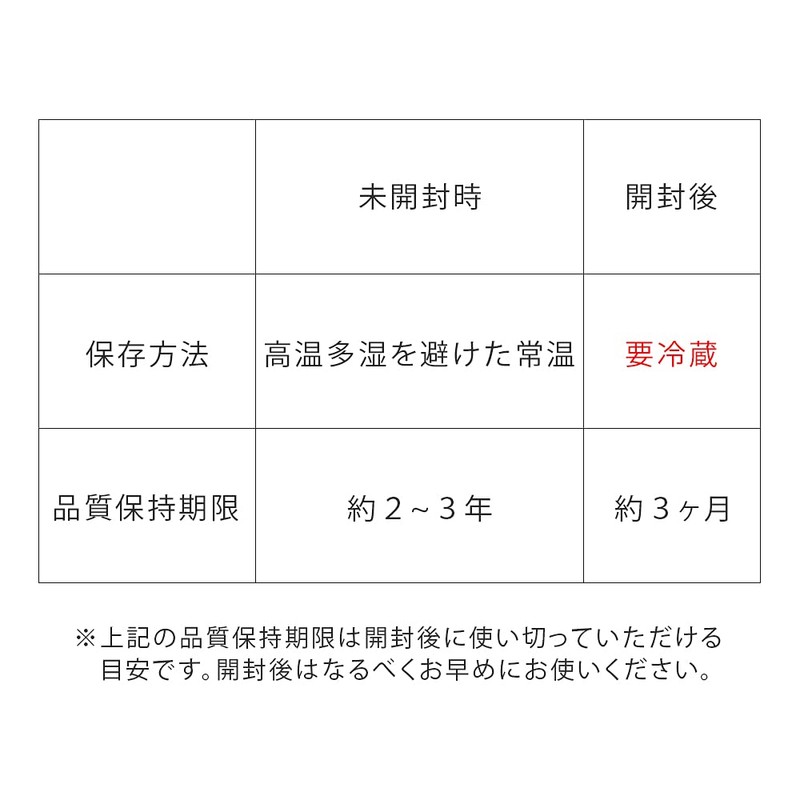 EBIS (Mystical Cosmetics) ekuserentobaio EX100 33ml Serum Solution