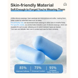 VeoryFly Foam Ear Plugs for Sleeping, 61 Pairs 29~38dB Highest SNR, Ultra Soft Foam Ear plugs for Woman, Reusable Ear Plugs for Noise Reduction Ear Plugs, bouchons d'oreilles pour dormir