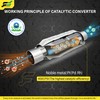 [Front]FortunaFlow Catalytic Converter Compatible with Buick Encore 2013-2018 1.4L,Chevy Cruze