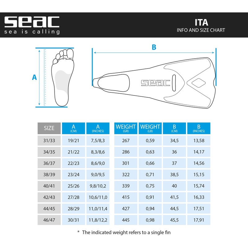 SEAC ITA, Light and Powerful Short Swimming and Snorkeling Fins