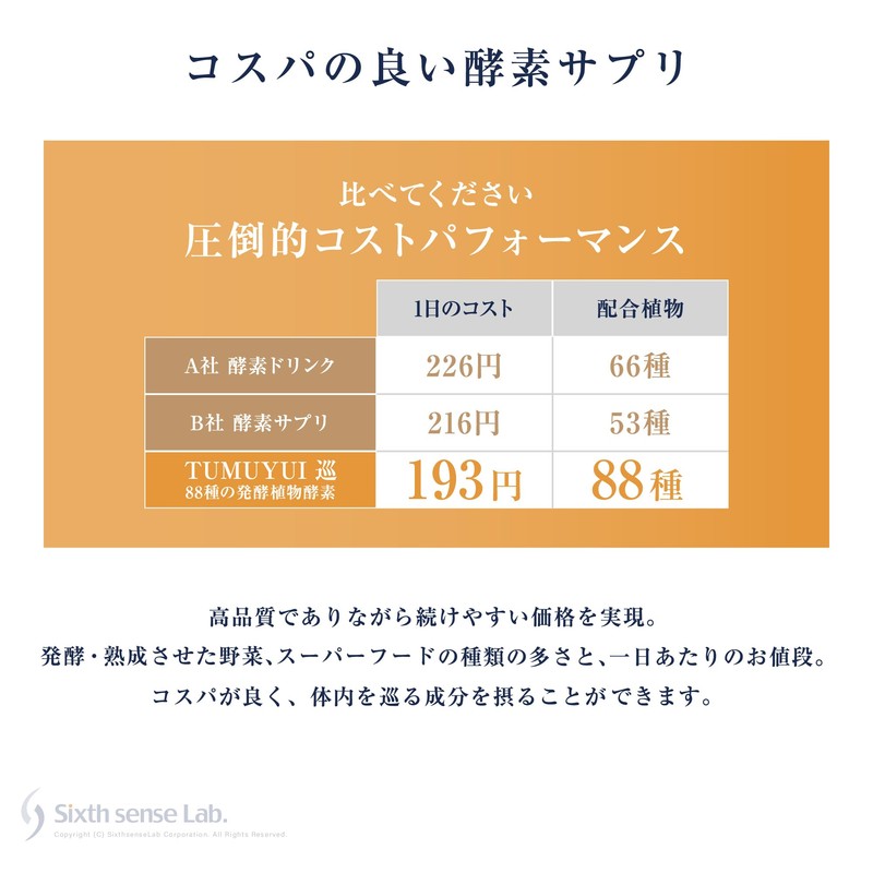 TUMUYUI 88種の発酵植物酵素 【お得な3袋セット】 88種の植物とスーパーフード(540日間 発酵熟成） 酵素サプリ 90粒入り×3袋 約3分