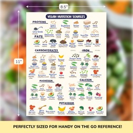 Vegan Health Foods Chart Fridge Magnet | Nutritional Guide for Keto High Protein Vegan & Vegetarian Diets | Decorative Food Magnet Cheat Sheet | Durable & Waterproof | 8.5" x 11" Size