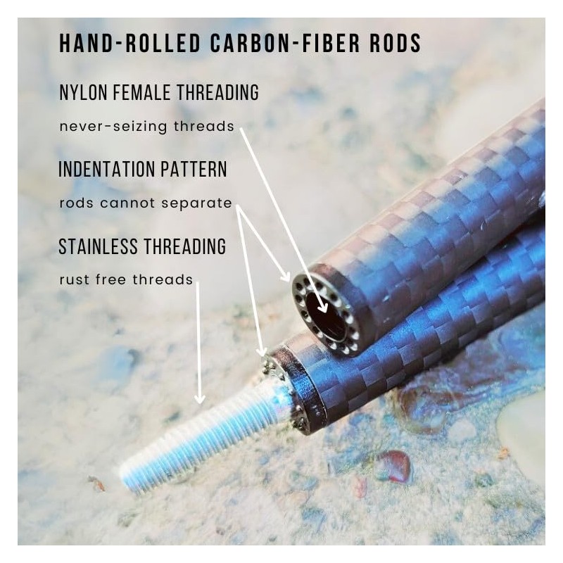 Blue Bird Waterfowl The Animator V2 Decoy Conversion Kit for