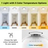 2Pack LED Flush Mount Ceiling Light Fixture Oil Rubbed Bronze,