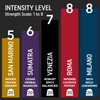 Strong Coffee Variety Pack: 100 Nespresso Compatible Pods. Test-Winning Capsules.
