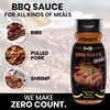Sugar Free BBQ Sauce - Sugar Free barbecue sauce -