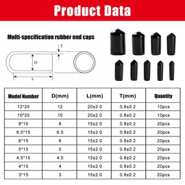 YIXISI 160 Pieces 9 Sizes 3-12 mm Rubber End Caps Assortment Set, Screw Thread Protection, Round Tube, Rubber End Caps, Round Flexible End Caps Made of Vinyl, for Screws, Pipes, Cables, Black