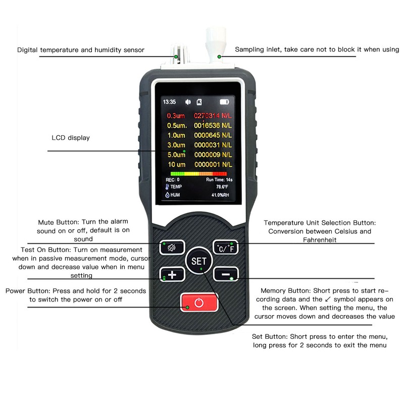Air Quality Monitor Handheld Professional Pollution Meter Dust Particle Counter