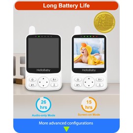 HelloBaby No WiFi Baby Monitor with Voice-Activated Night Vision,4" IPS Camera and Audio, 2-Way Talk and PTZ, 26H Battery and 1000ft Range, Portable for Nursery and Travel
