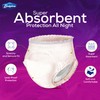 BODYFORM Period Pants - Women's Disposable Overnight Underwear - Heavy