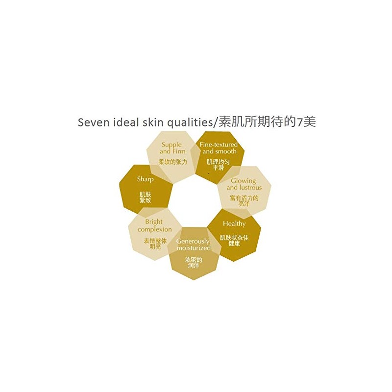 Albion Flora Drip, 5.3 fl oz (160 ml) Lotion