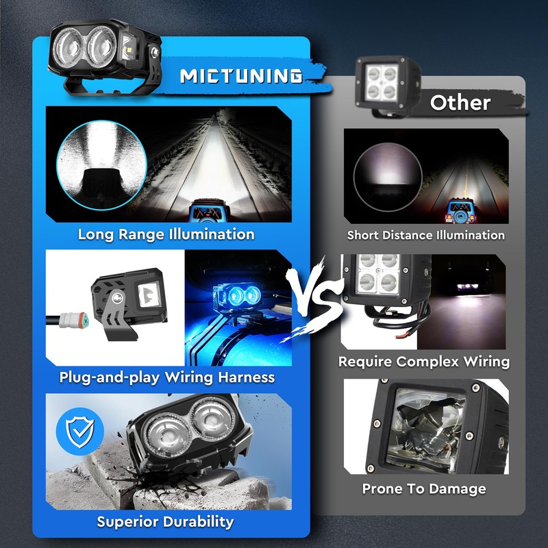 MICTUNING 4 Inch 56W LED Pods, RGB 7-Color Gradient Mode
