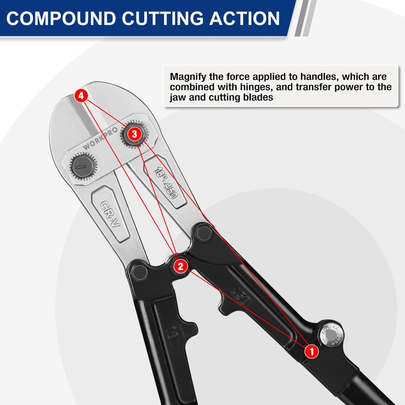 WORKPRO 18-Inch Foldable Bolt Cutter, Tri-Material Handle with Comfort Grip,