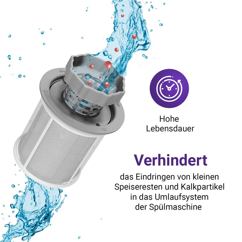 Vioks.pro Dishwasher Strainer Set of 3 Replacement for Bosch 10002494