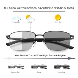 PEEPAI Progressive Photochromic Multifocus Reading Glasses Spring Hinge UV400 Protection Sun Readers Computer Anti Eyestrain Blue Light Transition Eyeglasses for Men Women 1.5