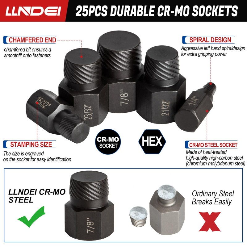 LLNDEI Screw Extractor Set Hex Head Multi-Spline Easy Out Bolt