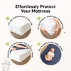 Waterproof Crib Mattress Protector Cover Fitted - 2-Pack Quiet Baby