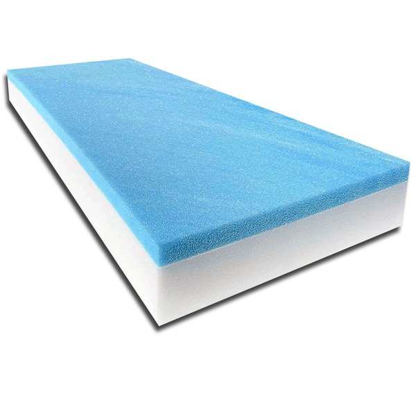 FoamTouch 8" Thick x 12" Wide x 41" Long Gel