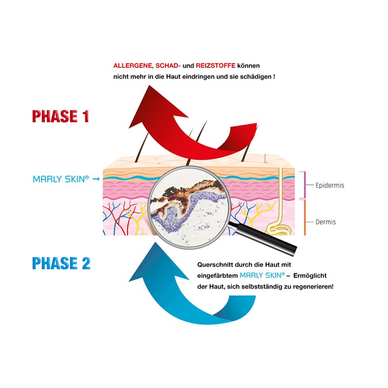 Marly Skin® Skin Protection Foam 50 ml