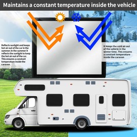 runfider 22x14 inch RV Roof Vent Skylight Insulator Cover, Sun Blackout Fabric for Camper (16 x 16 inch)- Black