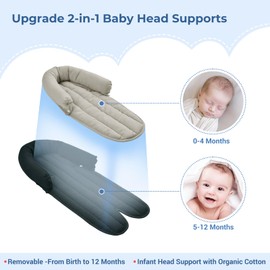 COOLBEBE Upgraded 2-in-1 Babybody Supports for Newborn Infant - Extra Soft Breathable Car Seat Insert Cushion Pad, Perfect for Carseat, Stroller, Swing, Bouncer Black