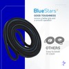 BlueStars 341241 Dryer Drum Belt - Compatible with Whirlpool Kenmore