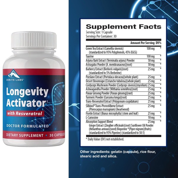 Zenith Labs Longevity Activator Anti-Aging Supplement Dietary Supplement, Natural Antioxidants