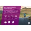 Lift | Fast-Acting Glucose Chewable Energy Tablets | Blueberry |