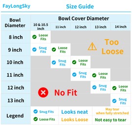 FayLongSky 100 Bowl Covers Bread Proofing Plastic Wrap for Food Shower Caps for Sourdough Bread Baking Rising Elastic Reusable Banneton covers Outdoor Fresh Keeping Bags BPA Free Food Grade