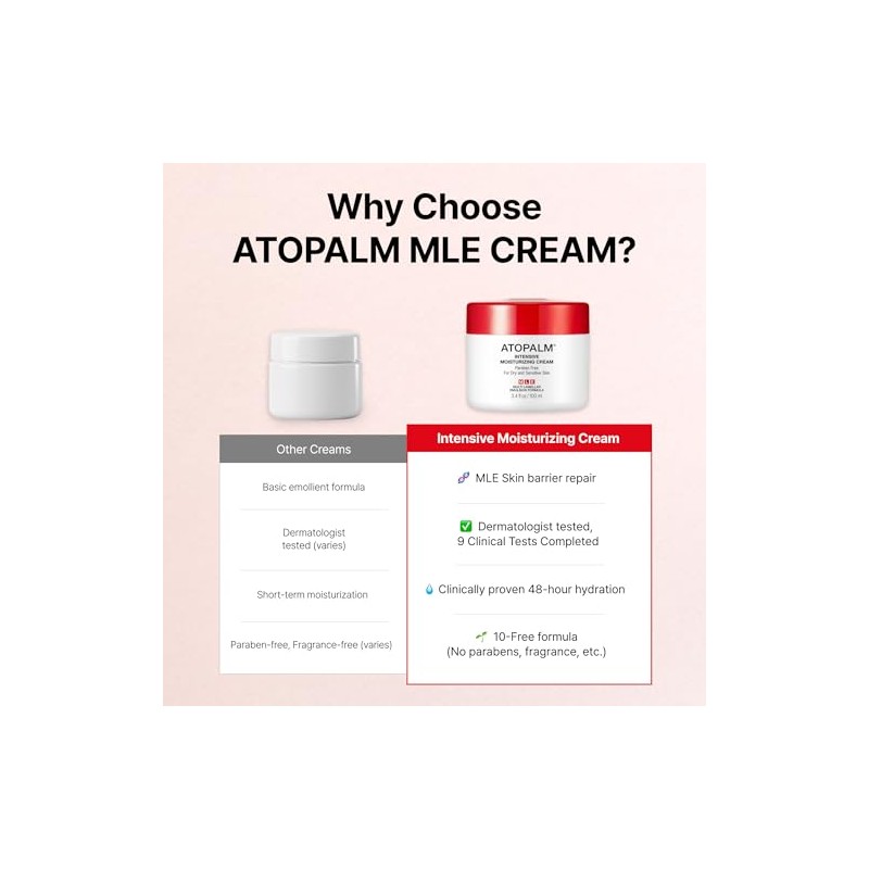 Atopalm Intensive Moisturizing Cream, 3.4 fl. Ounce