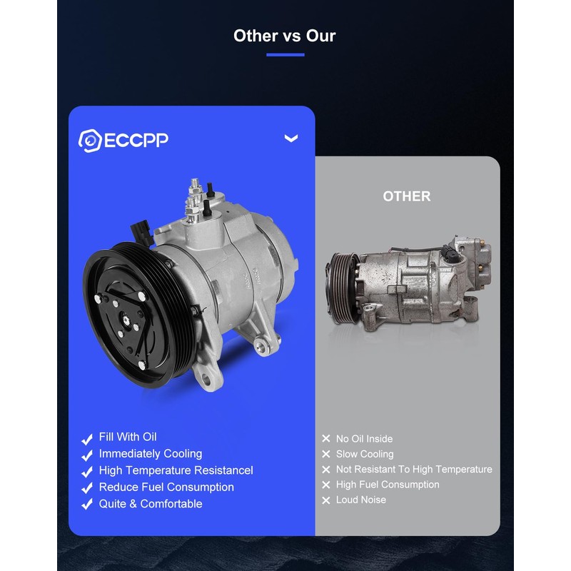 ECCPP AC Compressor Fast Cooling Fit for Jeep Liberty for