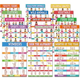 YIYDONG14 American Sign Language Poster, Sign Language Flash Cards, ASL Posters for Toddler Kids Autism Students Classroom Decorations（11x8.5 in, Thermal Lamination）