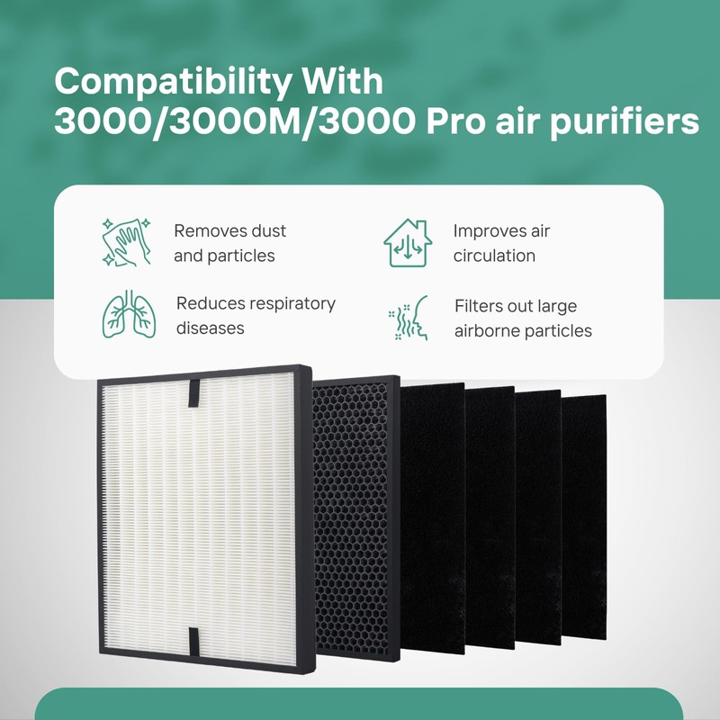 6PCS Air Purifier Filter Set For 3000 Accessories, Including 1