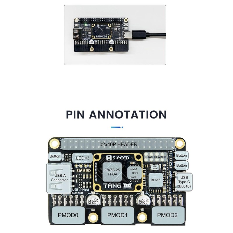 youyeetoo Sipeed Tang Primer 25K Dock FPGA Development Board MCU,