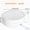 LABOREDUCER Under Cabinet Lighting Wireless Rechargeable 2 Pack with Remote