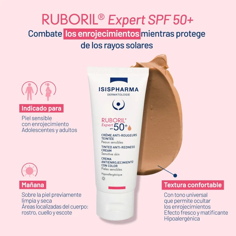 Ruboril Expert Nueva Imagen