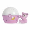 Chicco Next2Stars Baby Night Light, Pink | Star Light Projector