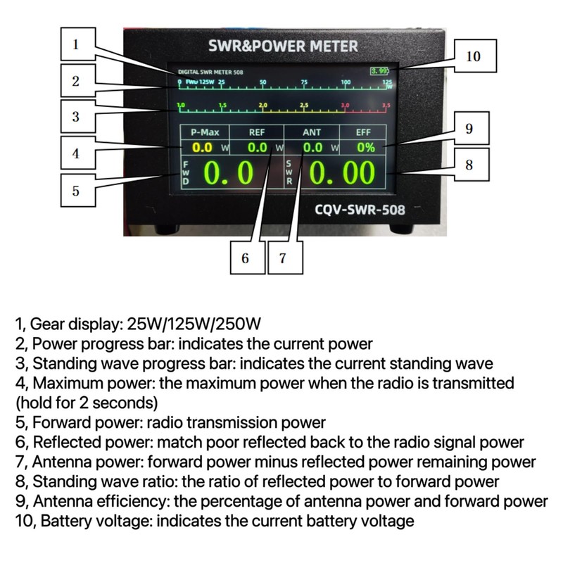 SWR Meter, 200W High Power Digital SWR Meter with 1.8