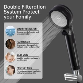 ALSS-AL Detachable Water Softener Shower Head with Filter for Hard Water, High Pressure Shower Head with handheld, ON/OFF Pause Switch，Remove Chlorine and Harmful Substance for dry skin and hair…