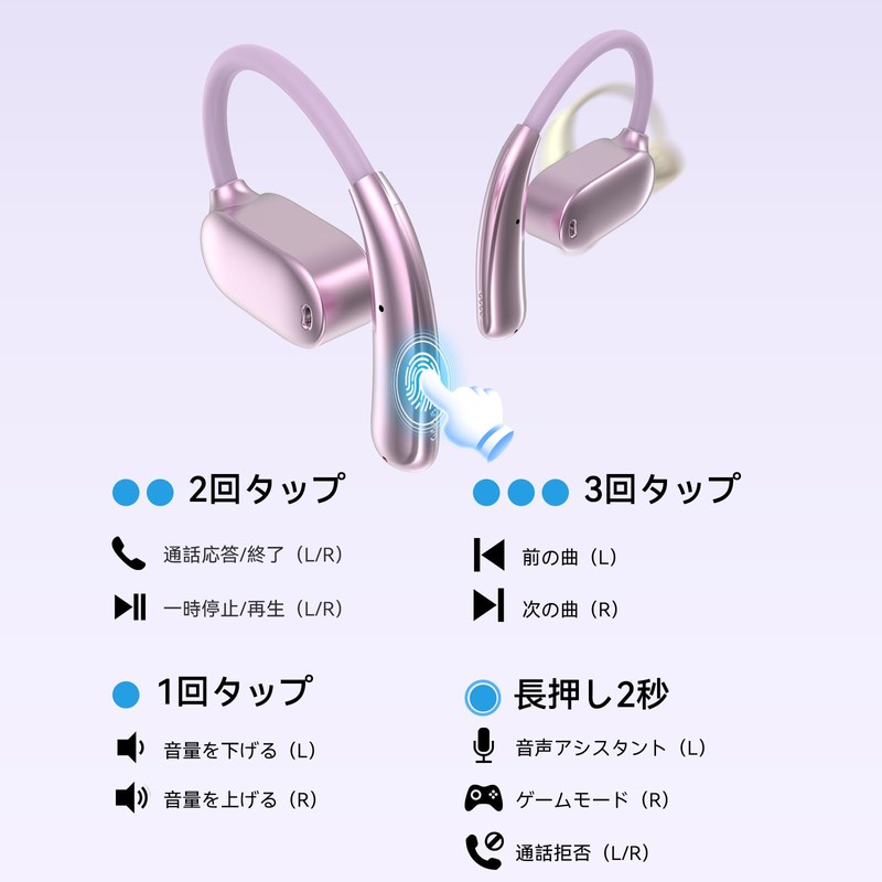 King Lucky Open-Ear Wireless Earphones, Bluetooth 5.3, Ultra Lightweight Approx.