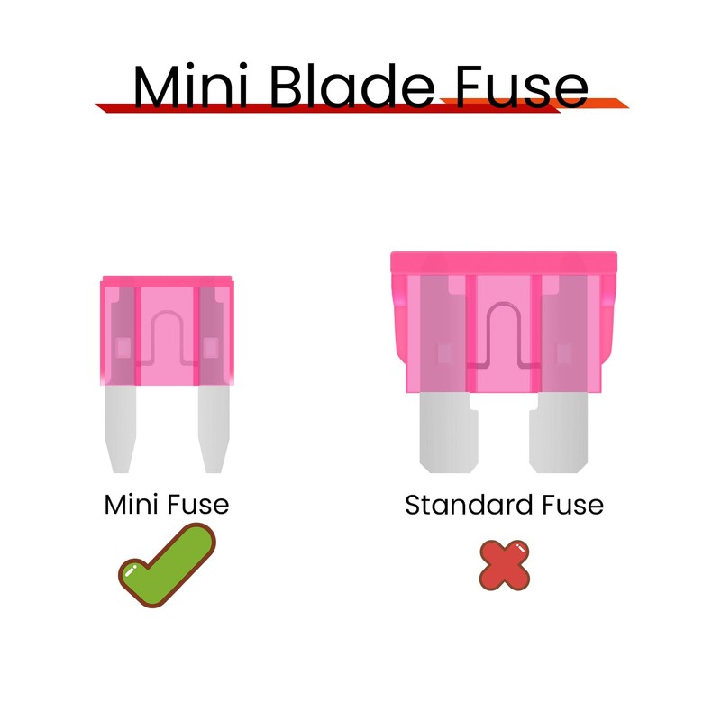 (60Pcs) 4 Amp Mini Car Fuses, 4A Automotive Fuses, Blade