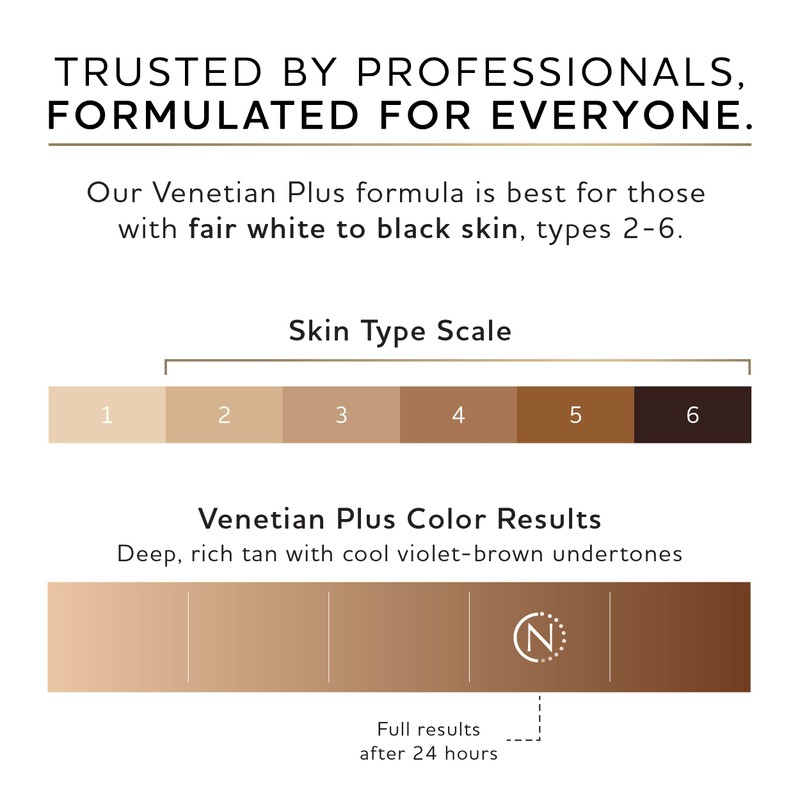 Norvell Premium Spray Tan Solution Venetian Plus 8 fl oz