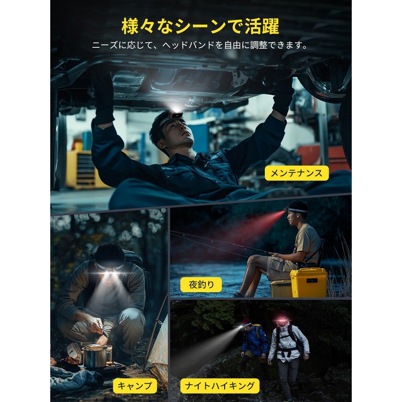 Smiling Shark LED Headlight TD-0168