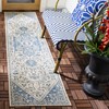 SAFAVIEH Beach House Collection 2'2" x 10' Blue/Cream BHS138M Oriental